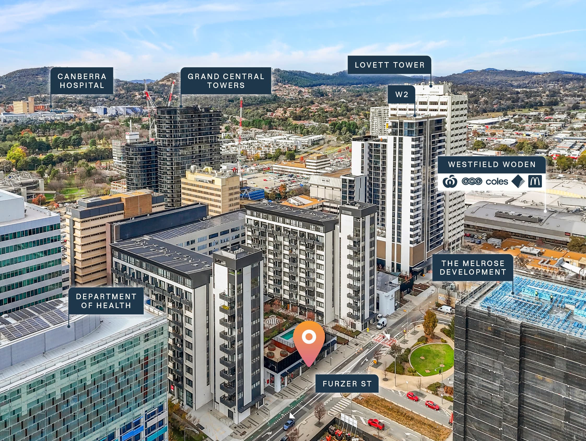 Entry Level Investment in Town Centre Location.